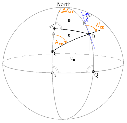 Image:Meridian convergence and spehrical excess.png