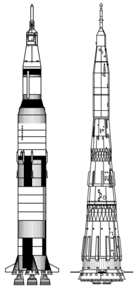 The U.S. Saturn V versus the Soviet N1.