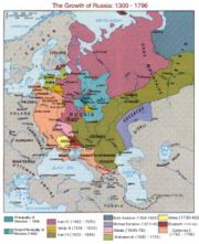 The growth of Russia, 1300—1796