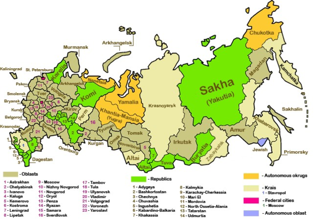 Image:Russian-regions.png