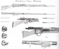 An exploded view of an early Krag-Jørgensen