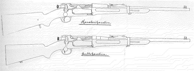 Image:Krag Jørgensen M1895 & M1906.jpg