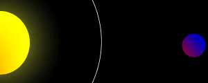 Consider an orbiting mass of fluid held together by gravity, here viewed from above the orbital plane.  Far from the Roche limit the mass is practically spherical.