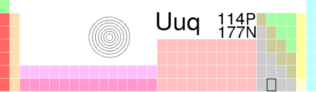 Image:Uuq-TableImage.png