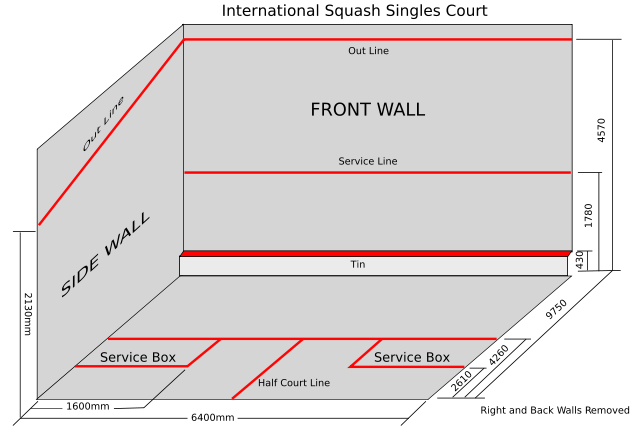 Image:Squash Court.svg