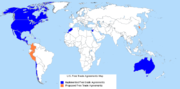 US Free Trade Agreements