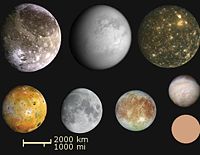 Pluto (bottom right) compared in size to the largest satellites in the solar system (from left to right and top to bottom): Ganymede, Titan, Callisto, Io, the Moon, Europa, and Triton
