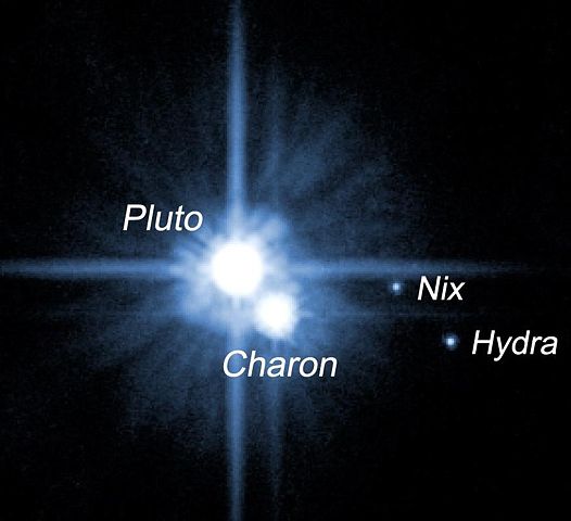 Image:Pluto system 2006.jpg