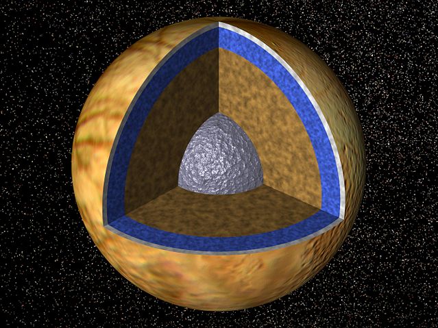 Image:PIA01130 Interior of Europa.jpg