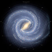 Artist's conception of the spiral structure of the Milky Way with two major, stellar arms and a bar.