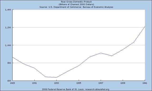 Image:Gdp29-41.jpg