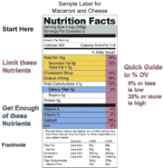 The "Nutrition Facts" table indicates the amounts of nutrients which experts recommend you limit or consume in adequate amounts.