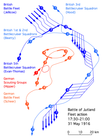 Image:Jutland fleet action.png