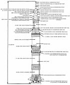 Saturn V diagram