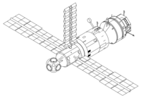 Mir's configuration after the arrival of Kvant-1 in 1987