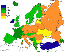 Population growth and decline of European countries