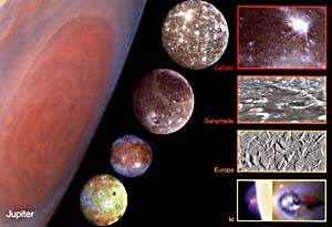 Jupiter's 4 Galilean moons, in a composite image comparing their sizes and the size of Jupiter (Great Red Spot visible). From the top they are: Callisto, Ganymede, Europa and Io.