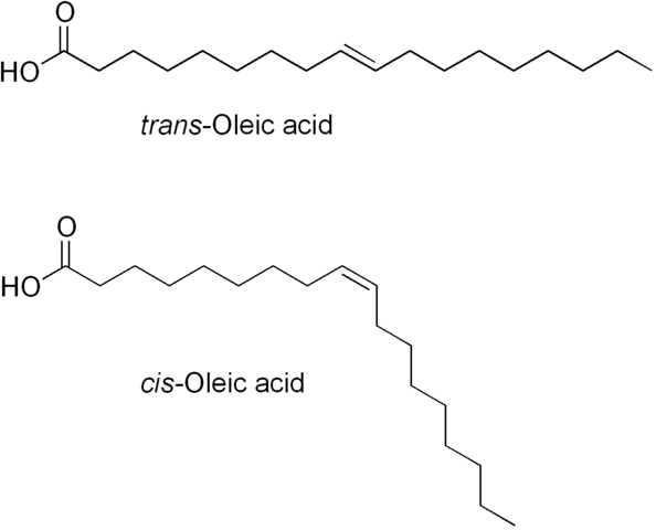 Image:Isomers of oleic acid.png