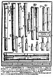 Dulcians and racketts, from the Syntagma musicum by Michael Praetorius.