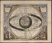 The Ptolemaic system depicted by Andreas Cellarius, 1660/61