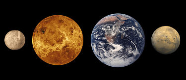 The terrestrial planets: Mercury, Venus, Earth, Mars (Sizes to scale)