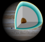 Illustration the interior of Jupiter, with a rocky core overlaid by a deep layer of metallic hydrogen