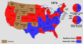 Presidential electoral votes by state