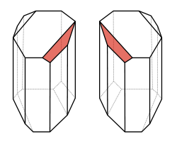 Pasteur separated the left and right crystal shapes from each other to form two piles of crystals: in solution one form rotated light to the left, the other to the right, while an equal mixture of the two forms canceled each other's rotation. Hence, the mixture does not rotate polarized light.