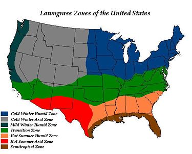 Lawn grass zones of the U.S.