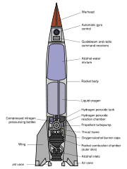 Schematic of the A4/V2