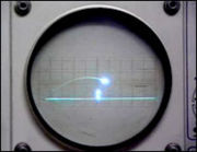 Tennis for Two, an early analog computer game that used an oscilloscope for a display.