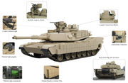 Recent modifications to the M1A2 Abrams to improve survivability in an urban environment