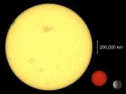 The solitary sub-brown dwarf Cha 110913-773444 (middle), the least massive brown dwarf yet found, set to scale against the Sun (left) and the planet Jupiter (right).