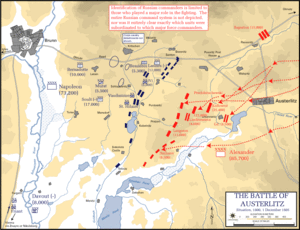 Allied (red) and French (blue) deployments at 1800 hours on December 1, 1805.