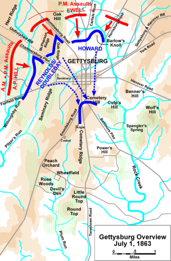 Map of battle, July 1.