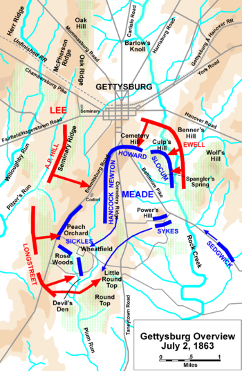 Map of battle, July 2.