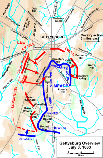 Map of battle, July 3.