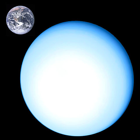 Image:Uranus, Earth size comparison.jpg