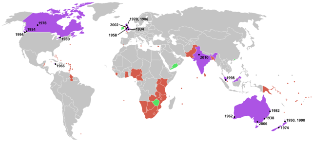 Image:Commonwealth Games years participants.PNG