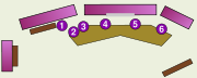 Diagram of the Countdown studio illustrating the position of:1 - Carol Vorderman;2 - Lexicographer;3 - the celebrity guest;4 - the champion;5 - the challenger;6 - Des O'Connor