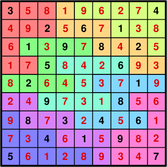 Image:Nonomino Sudoku solution.svg