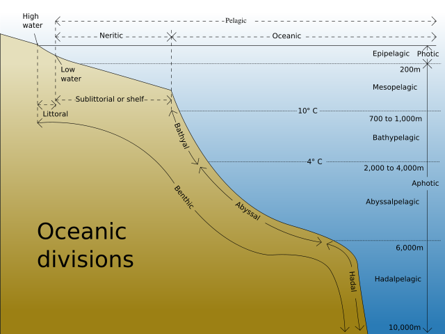 Image:Oceanic divisions.svg