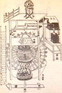 An interior diagram of the astronomical clocktower of Kaifeng featured in Su Song's book, written by 1092 and published in printed form by the year 1094.