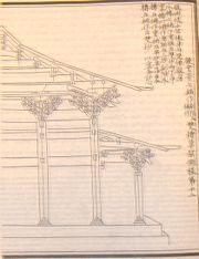 Bracket arm clusters containing cantilevers, from Li Jie's building manual Yingzao Fashi, printed in 1103.