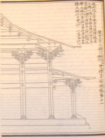 Image:Yingzao Fashi 1.JPG