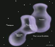 Artist's conception of the Local Bubble