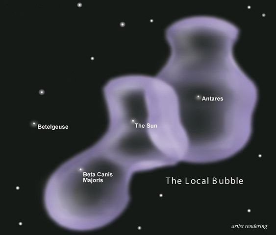 Image:Local bubble.jpg
