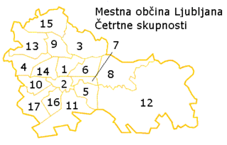 Districts of Ljubljana