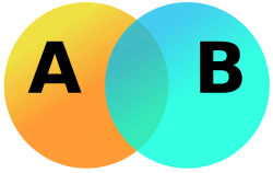 Image:Venn-diagram-AB.svg