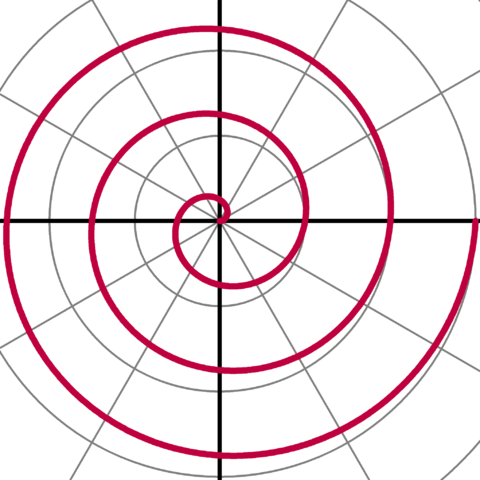 Image:Archimedian spiral.PNG